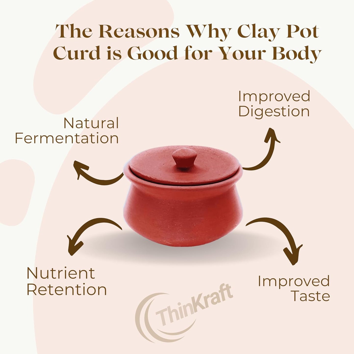 Mini Clay Pot for Curd | 300 ML, Dahi Handi